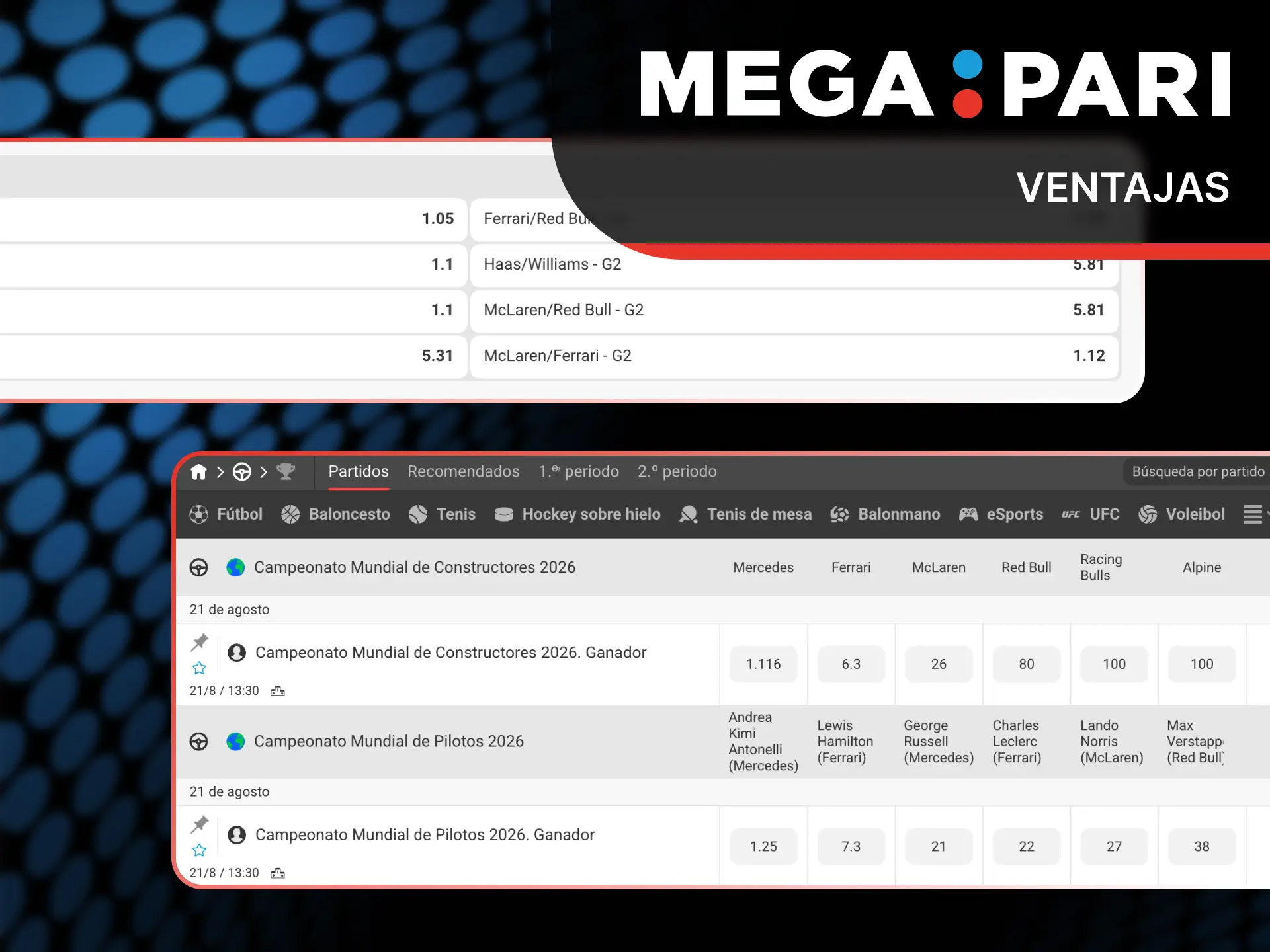 Descubre los beneficios exclusivos de realizar tus apuestas en MegaPari Fórmula 1.