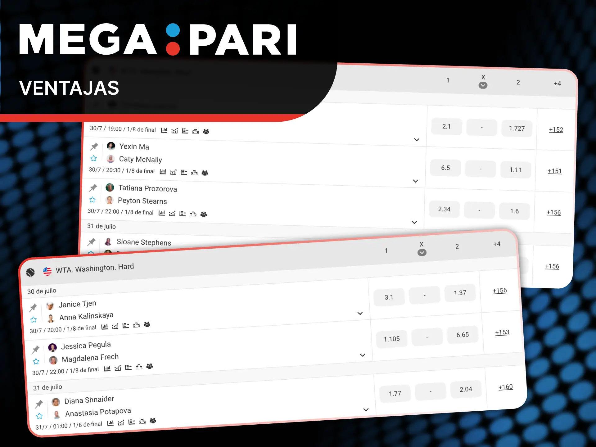 Conoce los beneficios de hacer tus pronósticos en MegaPari Tenis.